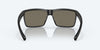 [Blue Mirror Polarized Glass Lenses, Matte Black Frame]