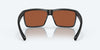 [Green Mirror Polarized Glass Lenses, Matte Black Frame]