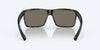 [Blue Mirror Polarized Glass Lenses, Tiger Shark Frame]