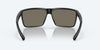 [Blue Mirror Polarized Glass Lenses, Matte Black Frame]