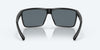 [Blue Mirror Polarized Polycarbonate Lenses, Matte Black Frame]