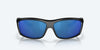 [Blue Mirror Polarized Polycarbonate Lenses, Matte Black Frame]