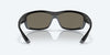 [Blue Mirror Polarized Glass Lenses, Matte Black Frame]