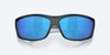 [Blue Mirror Polarized Glass Lenses, Matte Black Frame]