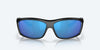 [Blue Mirror Polarized Glass Lenses, Matte Black Frame]