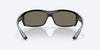 [Blue Mirror Polarized Glass Lenses, Silver Frame]