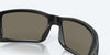 [Blue Mirror Polarized Glass Lenses, Blackout Frame]