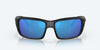 [Blue Mirror Polarized Glass Lenses, Blackout Frame]