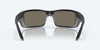 [Blue Mirror Polarized Glass Lenses, Matte Black Frame]