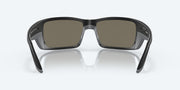 Blue Mirror Polarized Glass Lenses, Matte Black Frame