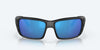 [Blue Mirror Polarized Glass Lenses, Matte Black Frame]