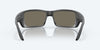 [Blue Mirror Polarized Glass Lenses, Matte Gray Frame]