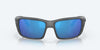 [Blue Mirror Polarized Glass Lenses, Matte Gray Frame]