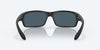 [Gray Polarized Polycarbonate Lenses, Blackout Frame]