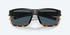 [Gray Polarized Polycarbonate Lenses, Black/Shiny Tortoise Frame]