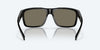 [Blue Mirror Polarized Glass Lenses, Shiny Black Frame]