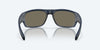 [Blue Mirror Polarized Glass Lenses, Midnight Blue Frame]