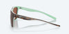 [Copper Polarized Polycarbonate Lenses, Shiny Tortoise/White/Seafoam Crystal Frame]