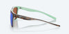 [Green Mirror Polarized Polycarbonate Lenses, Shiny Tortoise/White/Seafoam Crystal Frame]