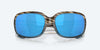 [Blue Mirror Polarized Glass Lenses, Shiny Wahoo Frame]