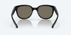 [Blue Mirror Polarized Glass Lenses, Black Frame]