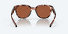 [Green Mirror Polarized Glass Lenses, Coral Tortoise Frame]