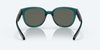 [Gray Polarized Glass Lenses, Teal Frame]