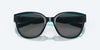 [Gray Gradient Polarized Glass Lenses, Teal Frame]