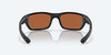 [Green Mirror Polarized Polycarbonate Lenses, Blackout Frame]