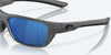 [Blue Mirror Polarized Polycarbonate Lenses, Matte Gray Frame]