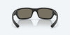 [Blue Mirror Polarized Glass Lenses, Blackout Frame]