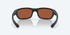 [Green Mirror Polarized Glass Lenses, Blackout Frame]