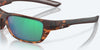 [Green Mirror Polarized Glass Lenses, Retro Tortoise Frame]