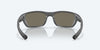 [Blue Mirror Polarized Glass Lenses, Matte Gray Frame]