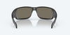 [Blue Mirror Polarized Glass Lenses, Matte Black Frame]