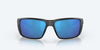 [Blue Mirror Polarized Glass Lenses, Matte Black Frame]