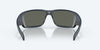 [Gray Polarized Glass Lenses, Midnight Blue Frame]