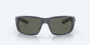 [Gray Polarized Glass Lenses, Midnight Blue Frame]