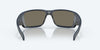 [Blue Mirror Polarized Glass Lenses, Midnight Blue Frame]