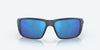 [Blue Mirror Polarized Glass Lenses, Midnight Blue Frame]