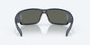 [Gray Silver Mirror Polarized Glass Lenses, Midnight Blue Frame]