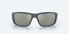 [Gray Silver Mirror Polarized Glass Lenses, Midnight Blue Frame]