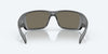 [Blue Mirror Polarized Glass Lenses, Matte Gray Frame]