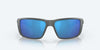 [Blue Mirror Polarized Glass Lenses, Matte Gray Frame]