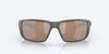 [Copper Silver Mirror Polarized Glass Lenses, Matte Gray Frame]