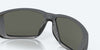 [Gray Polarized Glass Lenses, Matte Gray Frame]