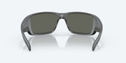 Gray Polarized Glass Lenses, Matte Gray Frame