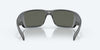 [Gray Polarized Glass Lenses, Matte Gray Frame]