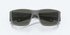 [Gray Polarized Glass Lenses, Matte Gray Frame]