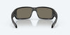 [Blue Mirror Polarized Glass Lenses, Matte Black Frame]